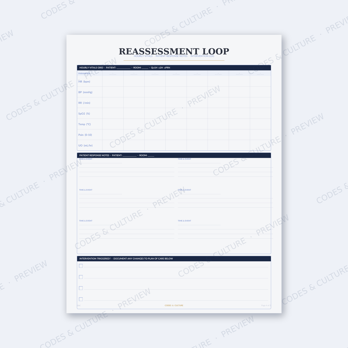 ED Nurse Brain Sheet | Emergency Department Report Sheet, Light + Dark Mode