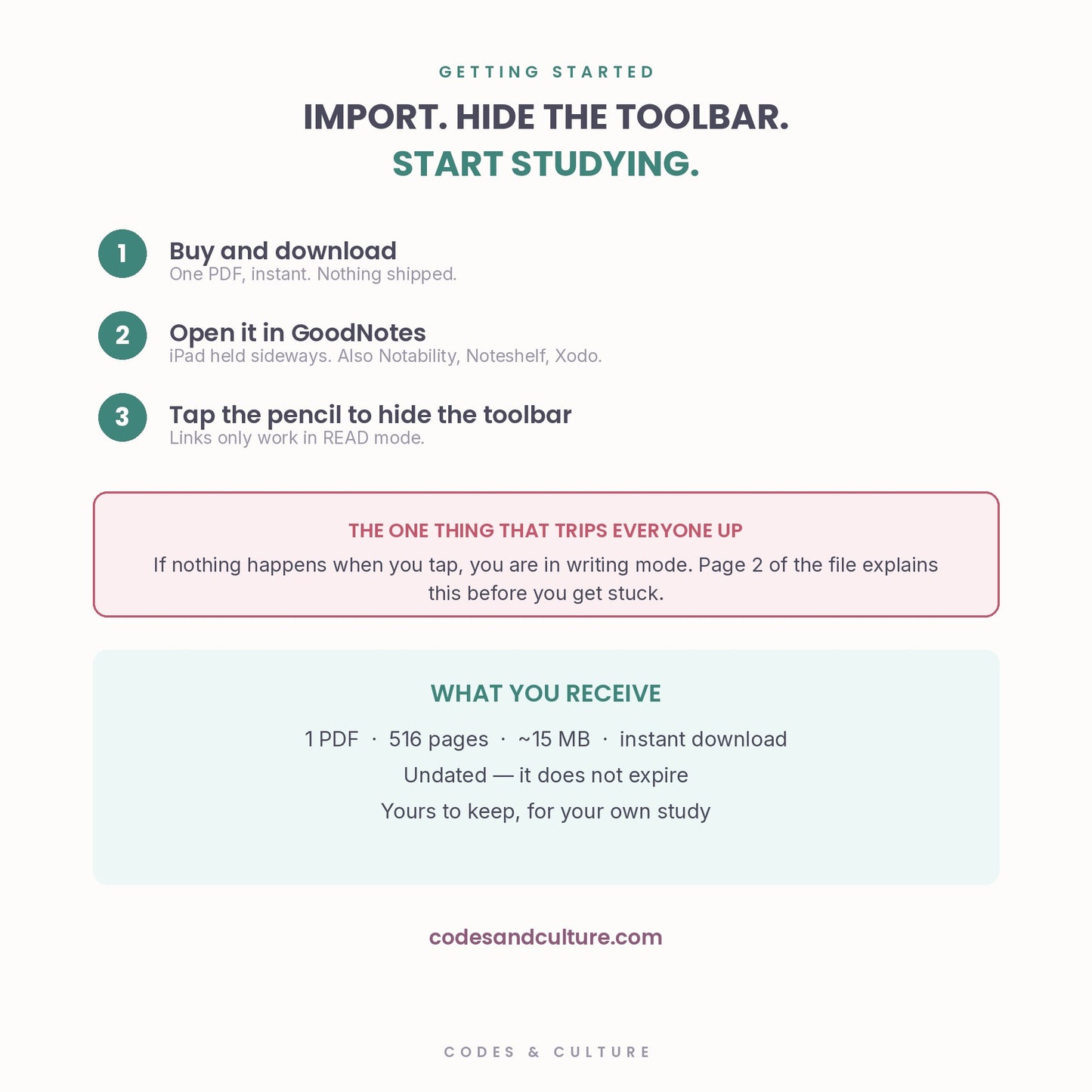 Fundamentals of Nursing Interactive Study Hub