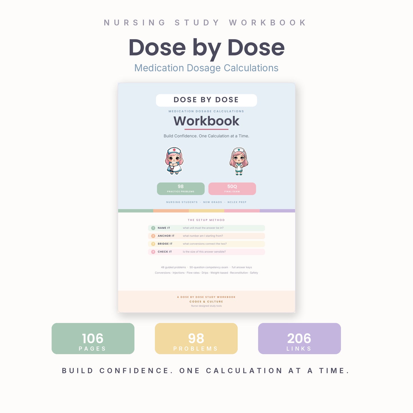 Dose by Dose | Medication Dosage Calculations Workbook — 106 Pages, 98 Practice Problems, Hyperlinked PDF
