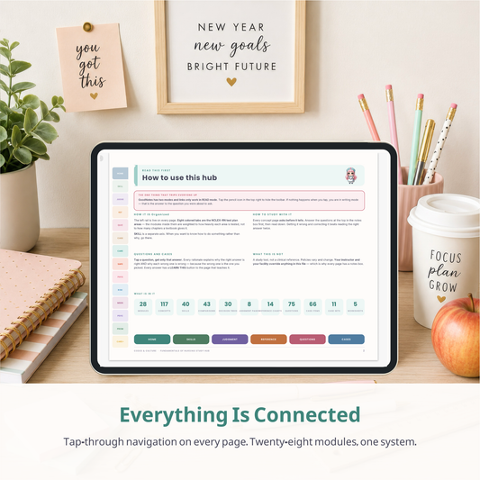 Fundamentals of Nursing Interactive Study Hub