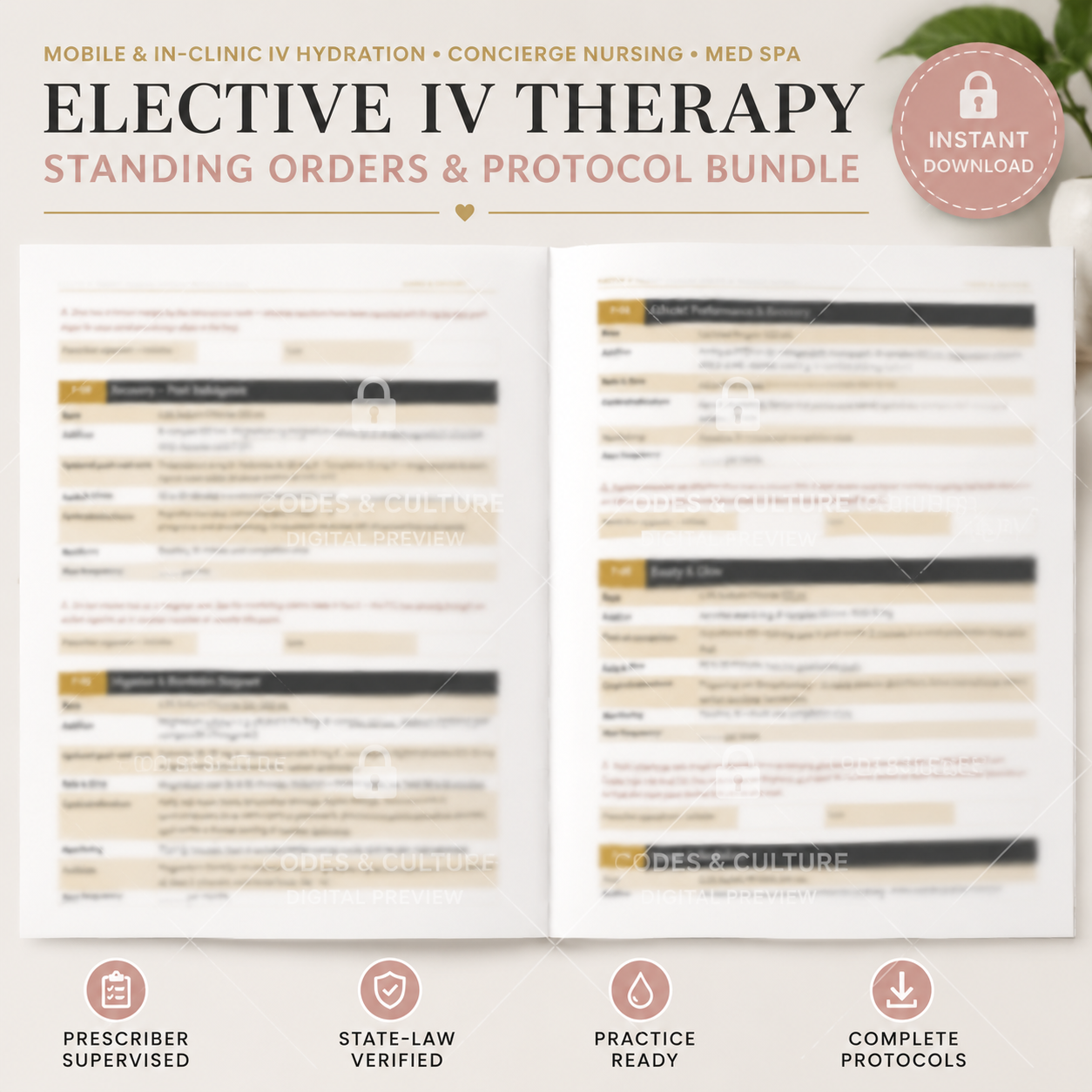 Preview of the IV Therapy Standing Orders medical director review packet and compliance forms