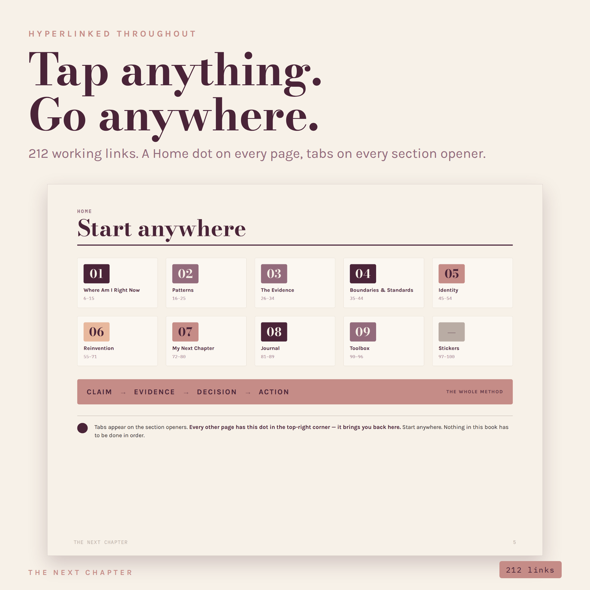 The Next Chapter — A Reinvention Workbook & Digital Planner