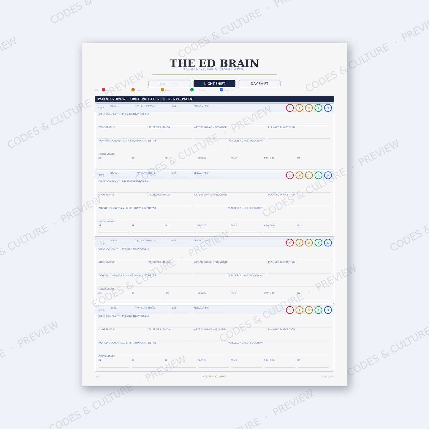 ED Nurse Brain Sheet | Emergency Department Report Sheet, Light + Dark Mode