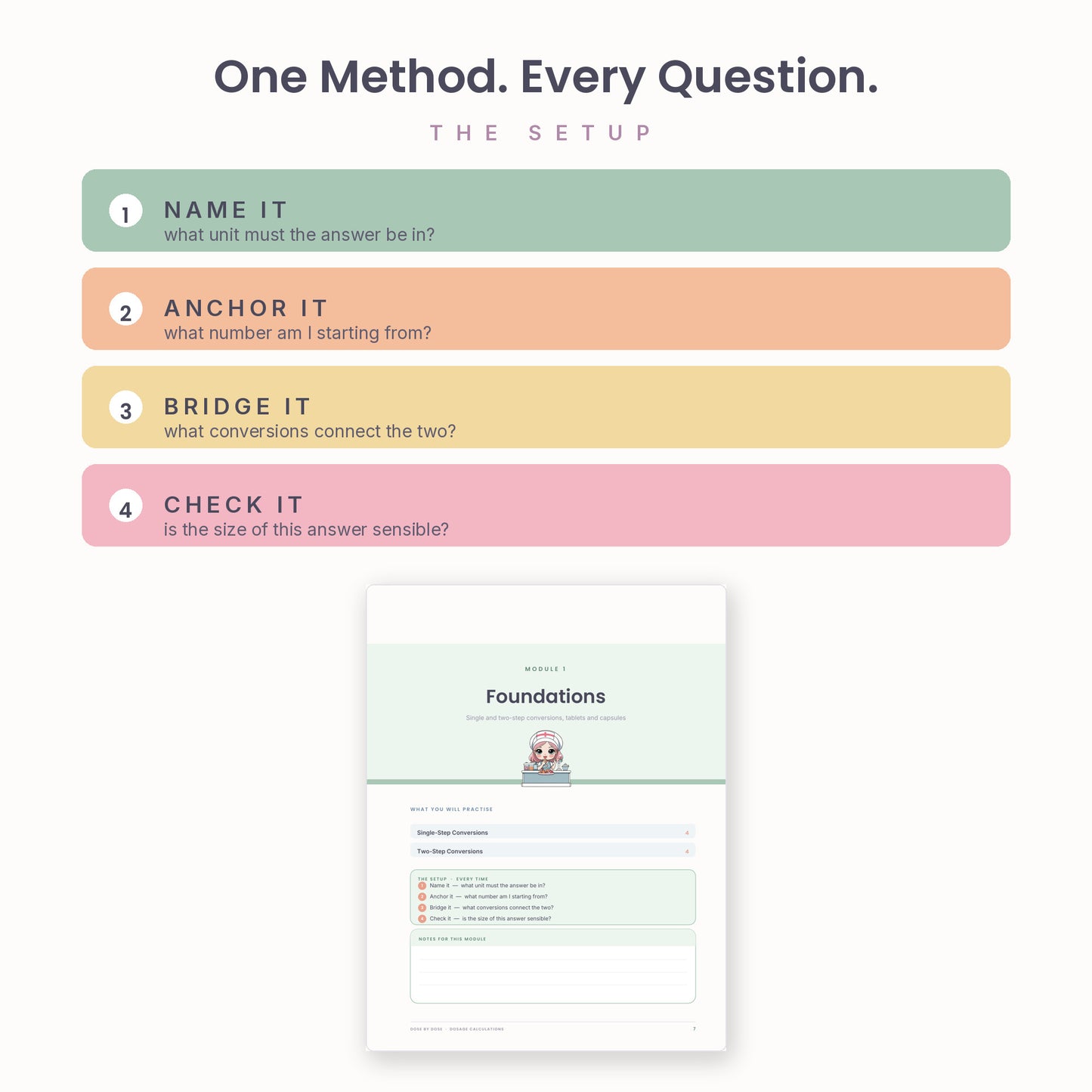 Dose by Dose | Medication Dosage Calculations Workbook — 106 Pages, 98 Practice Problems, Hyperlinked PDF