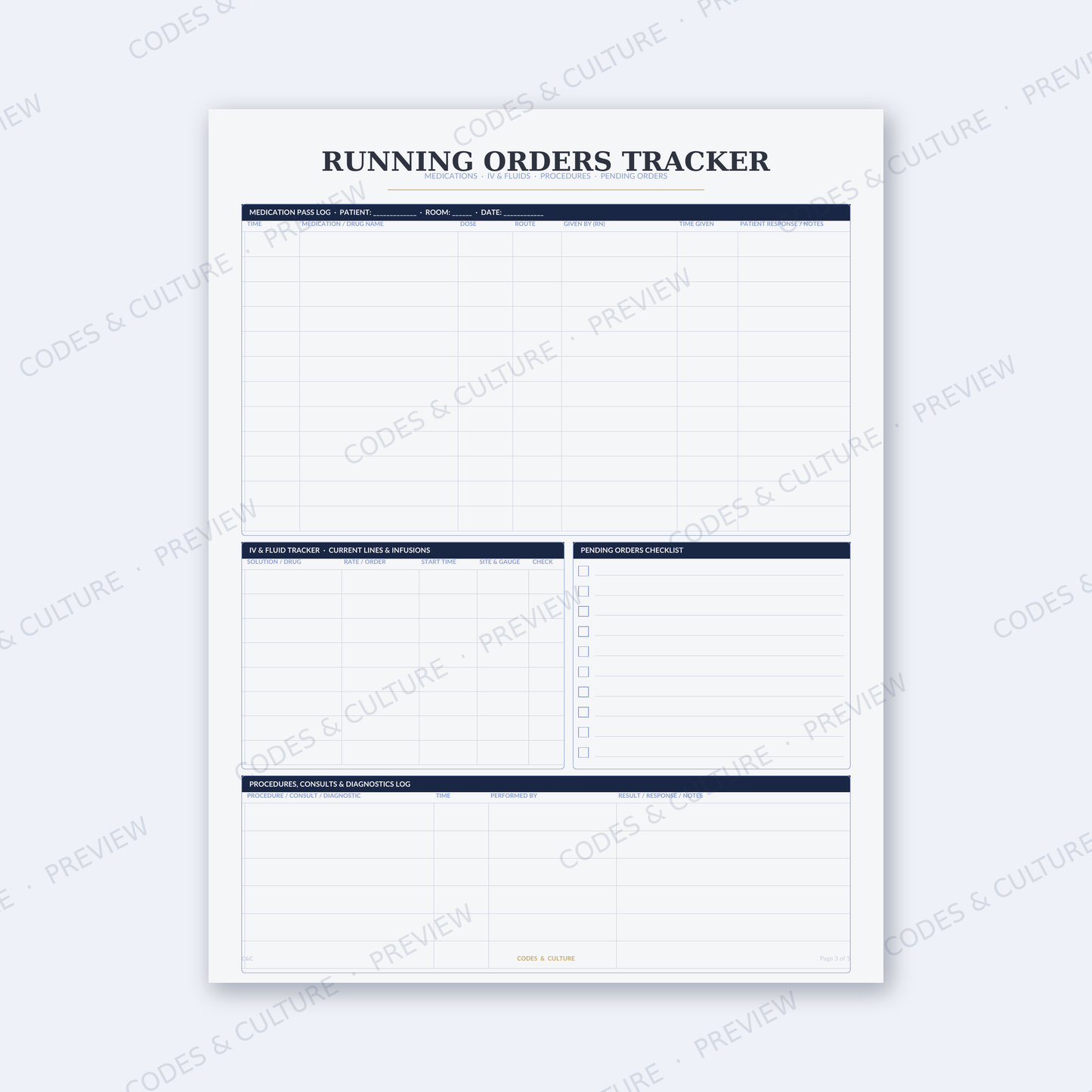 ED Nurse Brain Sheet | Emergency Department Report Sheet, Light + Dark Mode