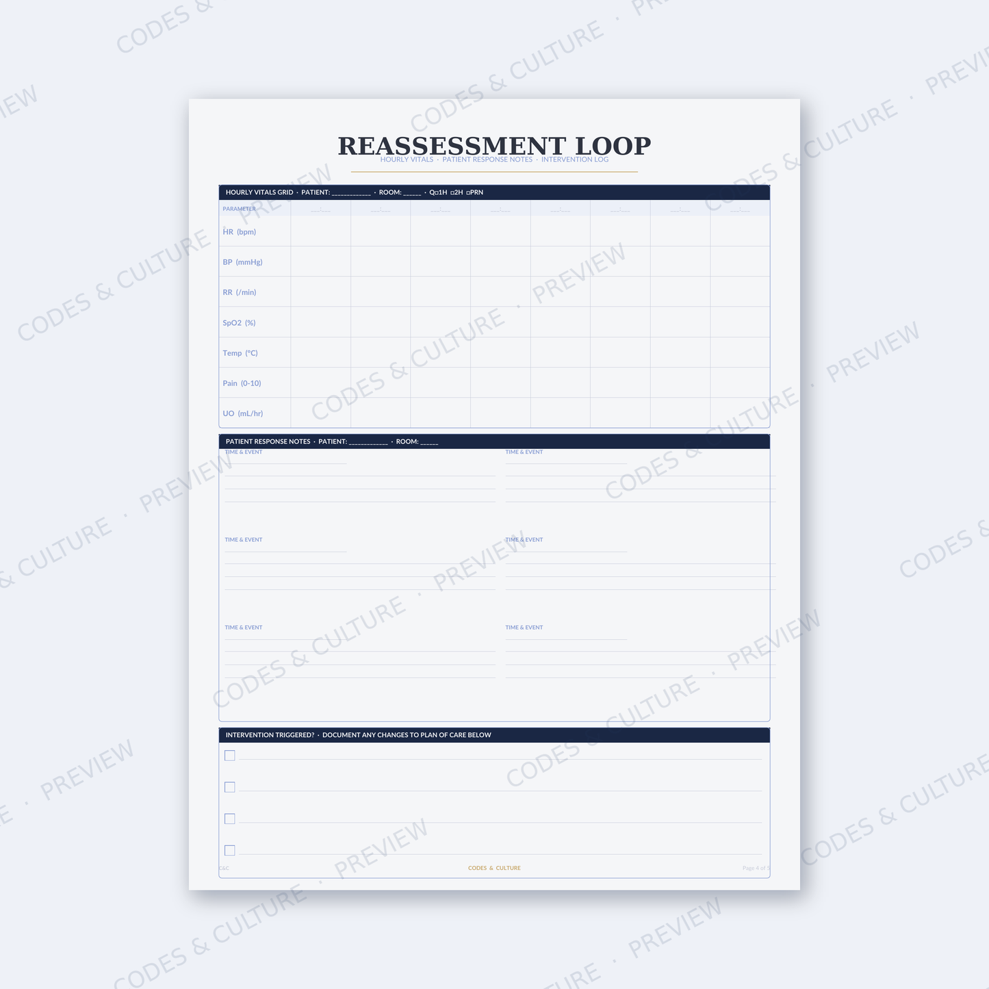 ED Nurse Brain Sheet | Emergency Department Report Sheet, Light + Dark Mode