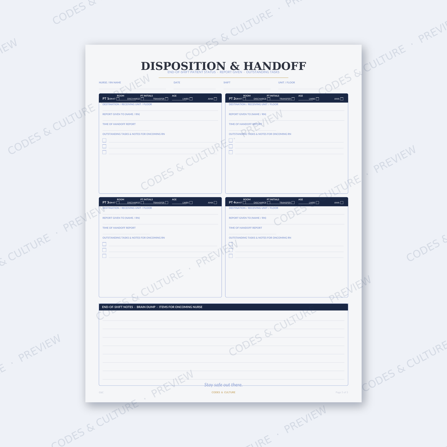 ED Nurse Brain Sheet | Emergency Department Report Sheet, Light + Dark Mode