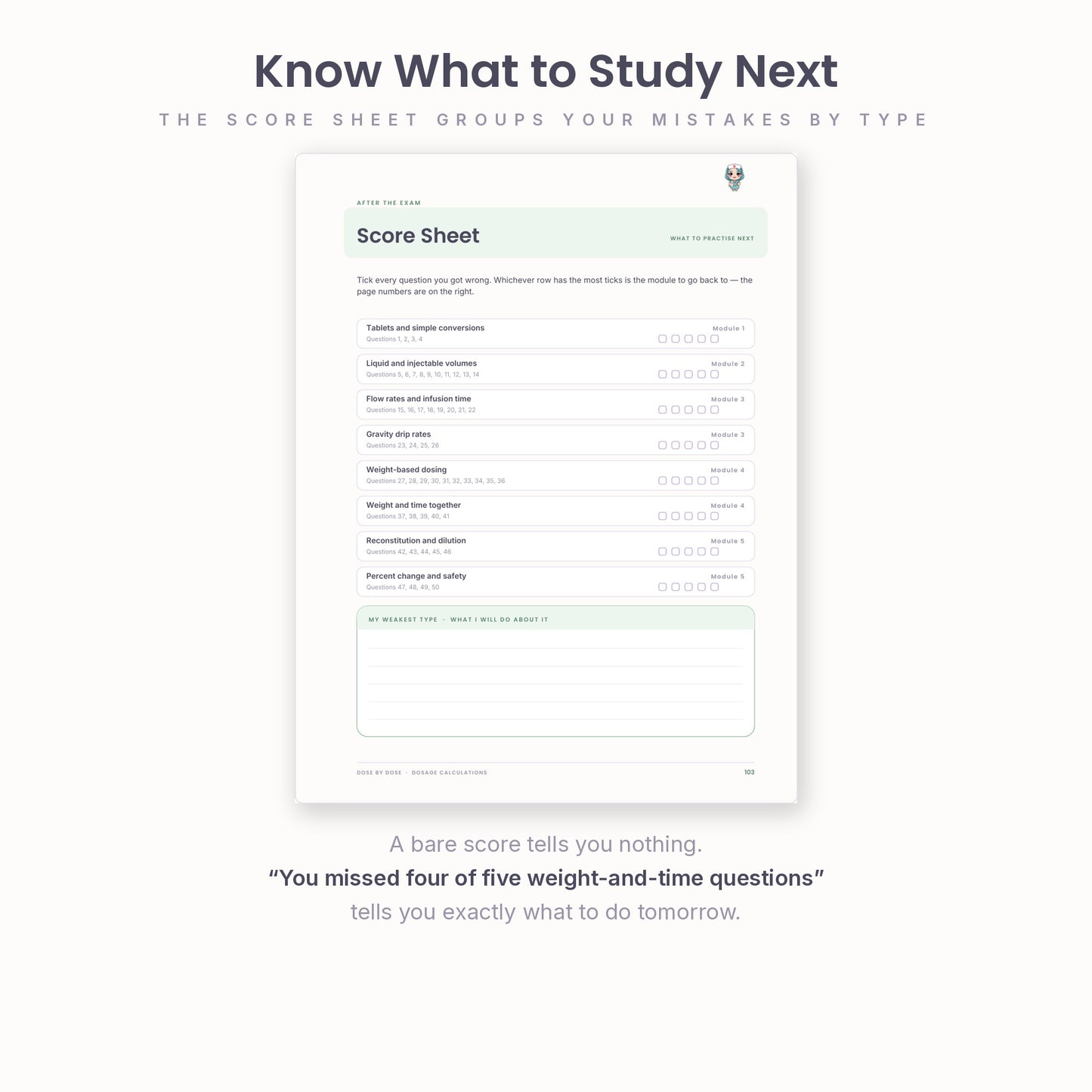 Dose by Dose | Medication Dosage Calculations Workbook — 106 Pages, 98 Practice Problems, Hyperlinked PDF