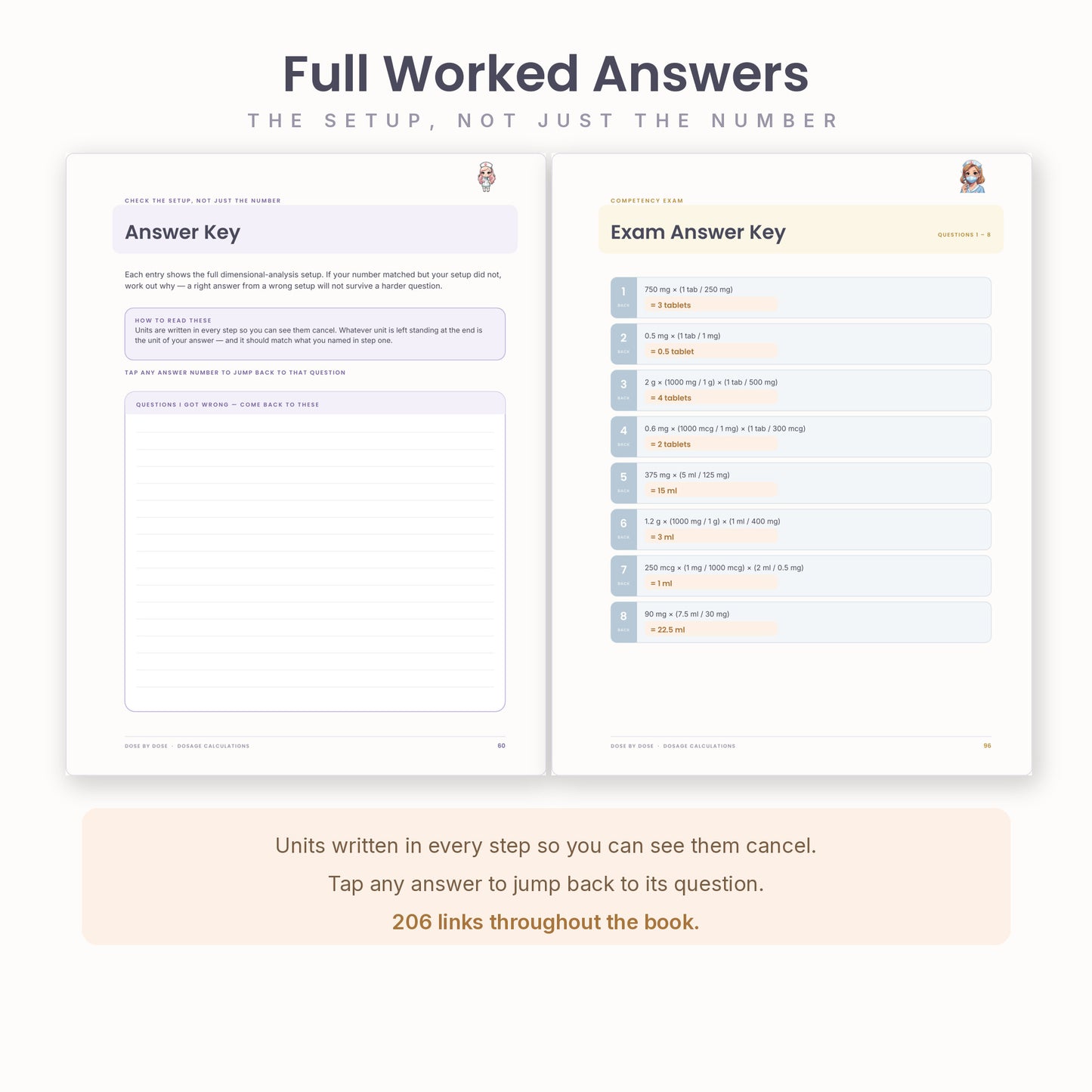 Dose by Dose | Medication Dosage Calculations Workbook — 106 Pages, 98 Practice Problems, Hyperlinked PDF