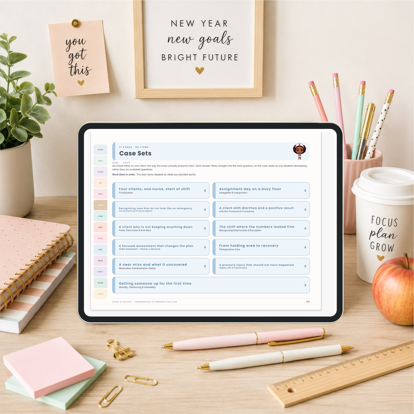 Fundamentals of Nursing Interactive Study Hub
