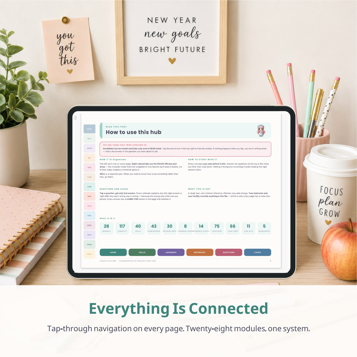 Fundamentals of Nursing Interactive Study Hub