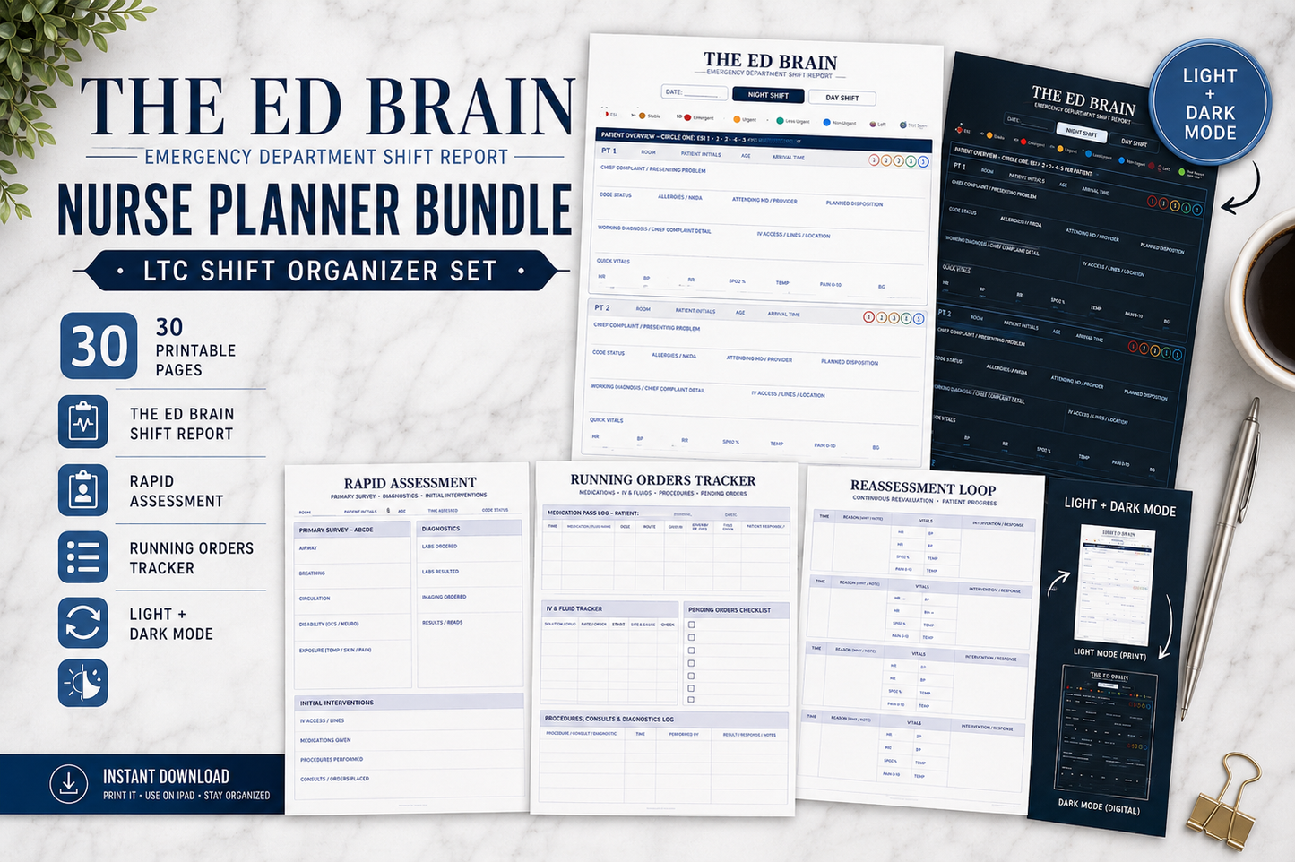 ED Nurse Brain Sheet | Emergency Department Report Sheet, Light + Dark Mode