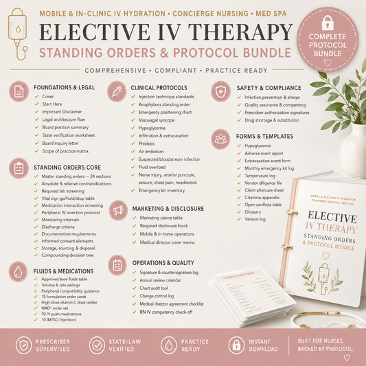 Preview pages from the IV Therapy Standing Orders template showing clinical order sets with doses, diluents and infusion rates