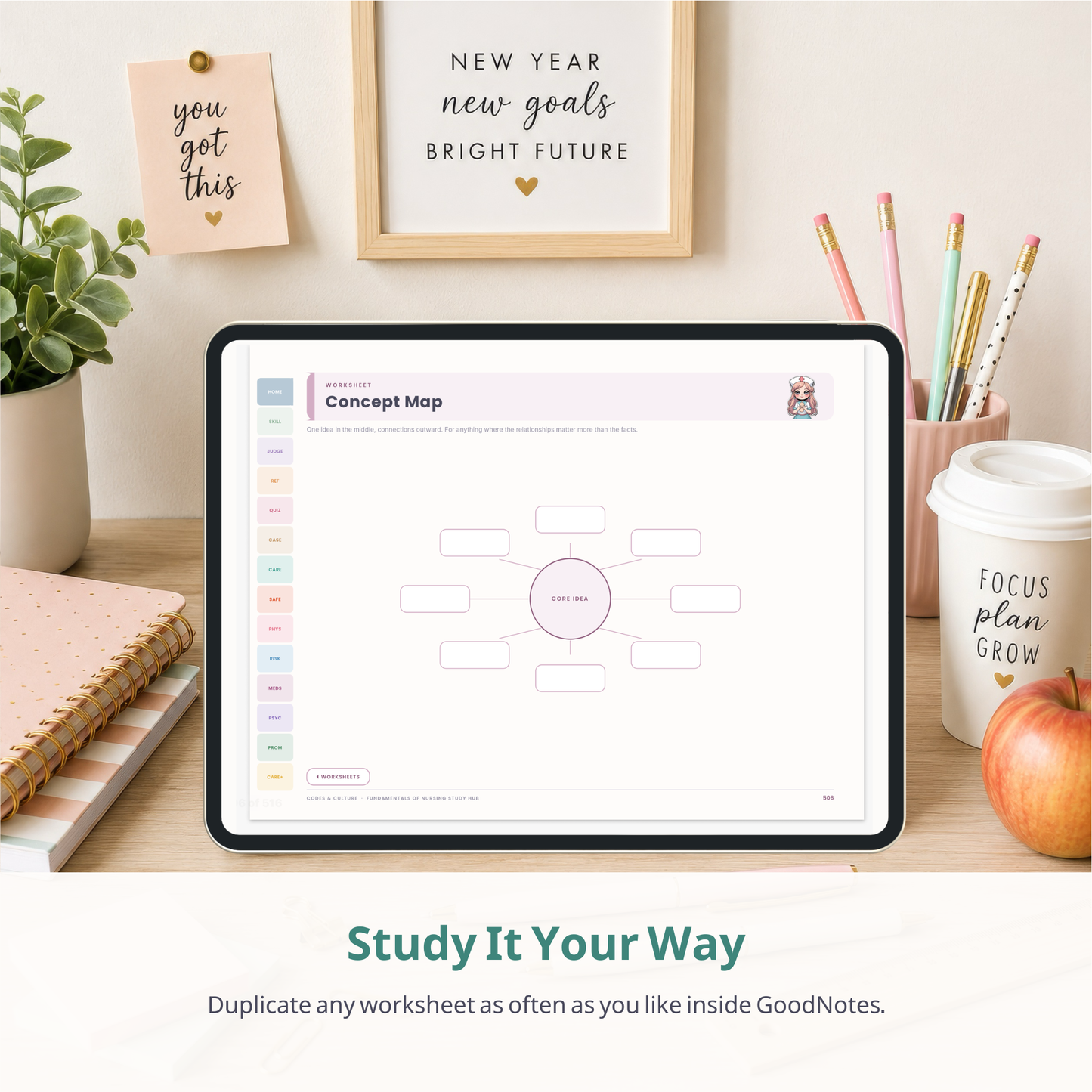 Fundamentals of Nursing Interactive Study Hub