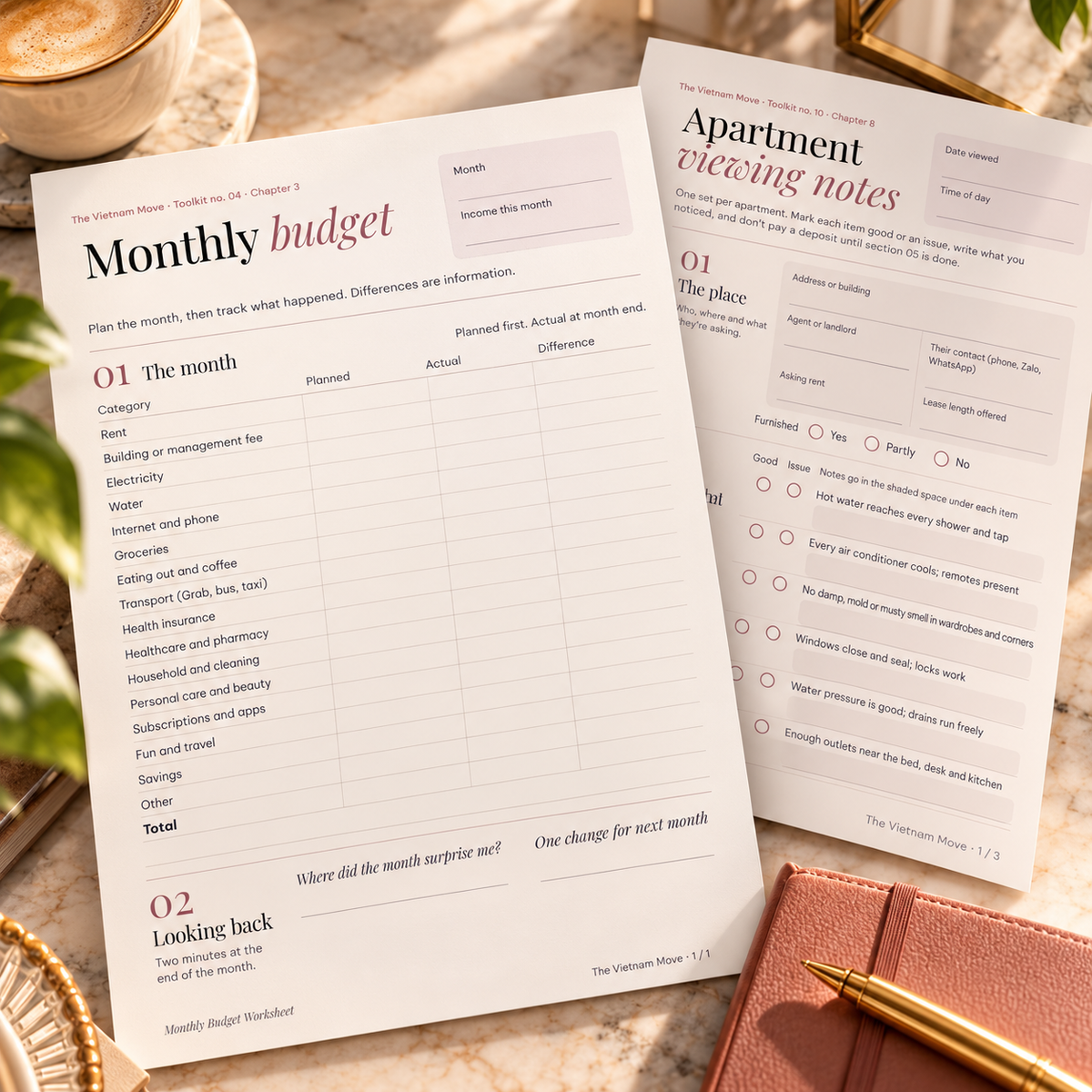 Monthly Budget Worksheet and Apartment Viewing Notes worksheet from The Vietnam Move toolkit